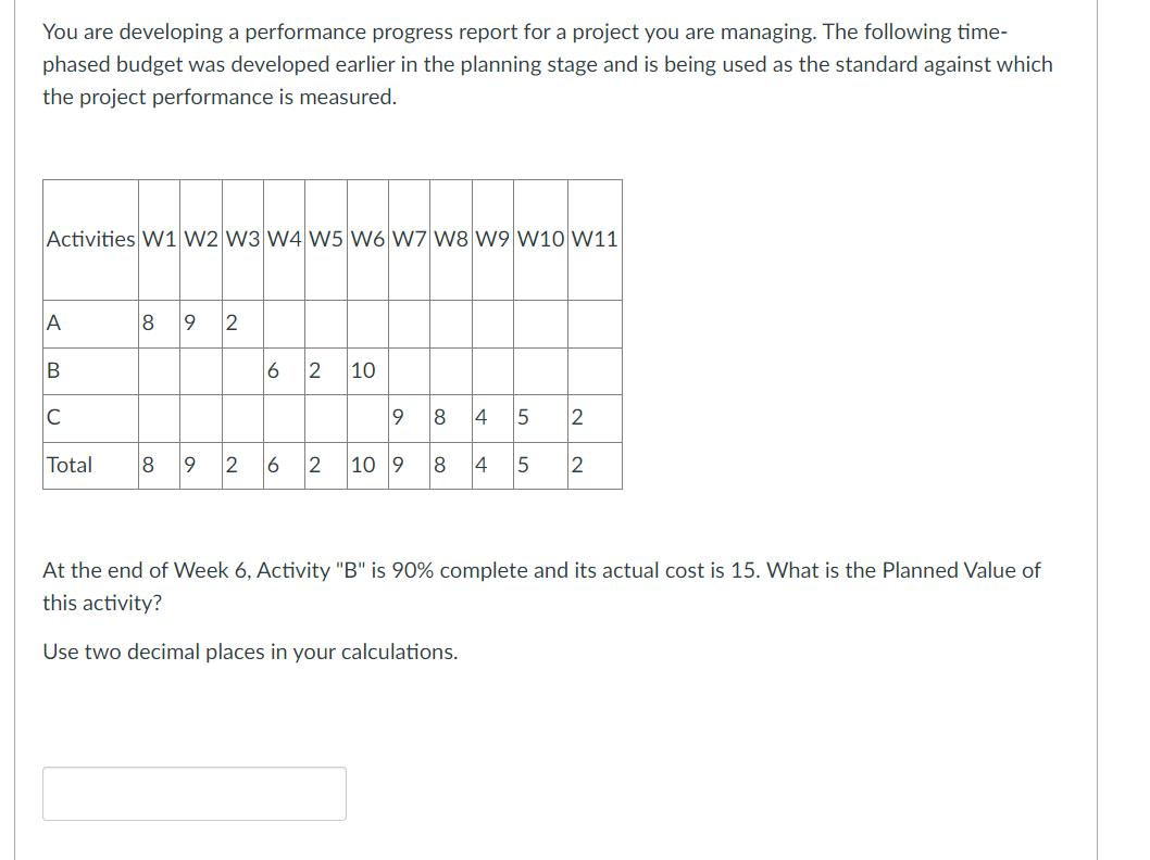  You are developing a performance progress report for a project you