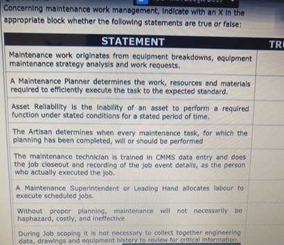  Concerning maintenance work management, Indicate with an X In the approprlate