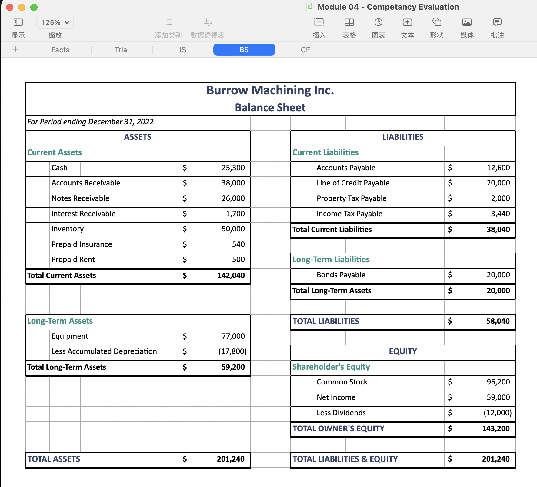 in 2022 with the following facts: No new Common Stock was issued