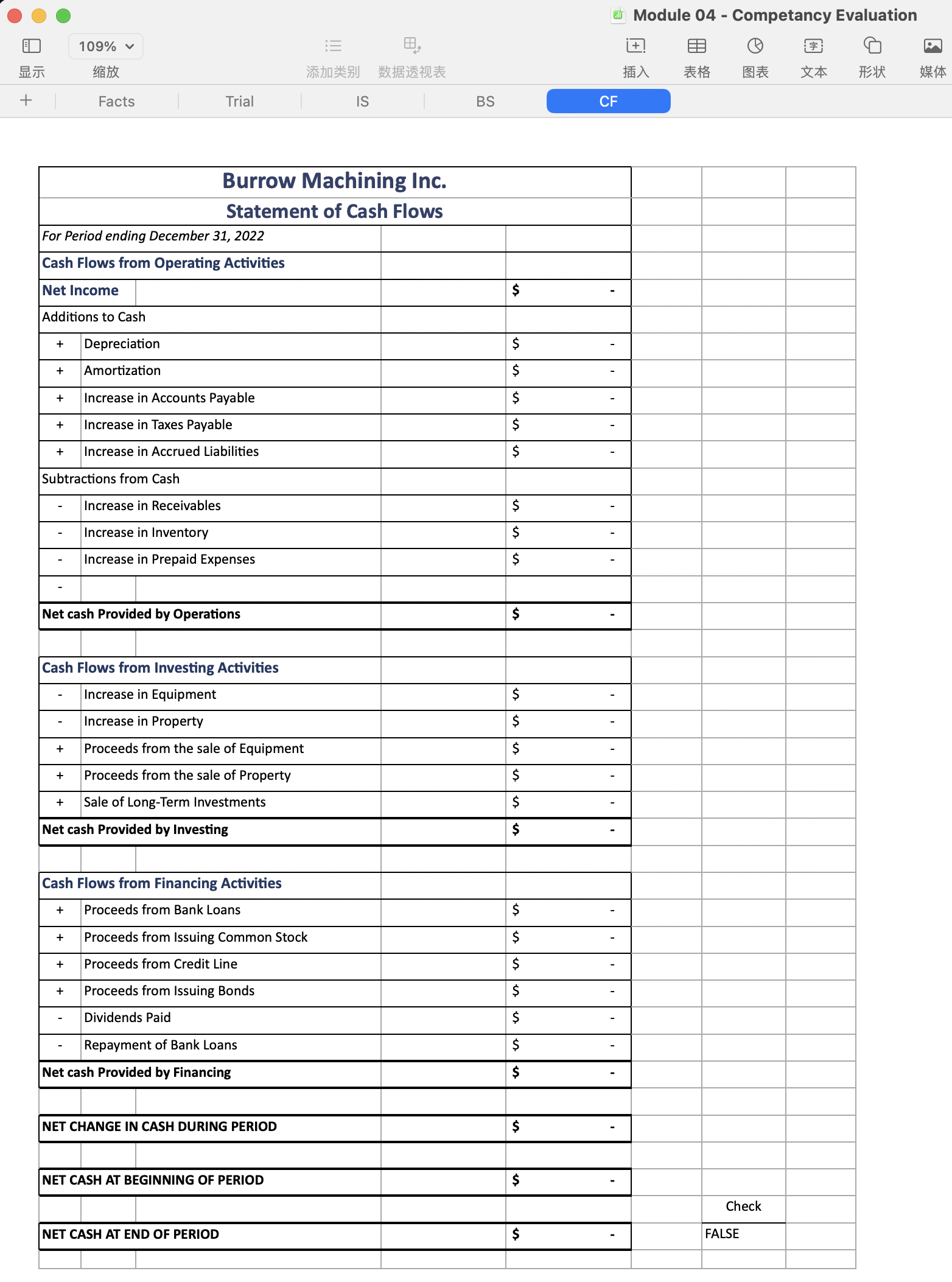 in 2022 S 30,500 |Cash at the beginning of 2022 S 14,000