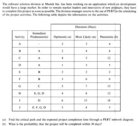  (a) Find the critical path and the expected project completion time