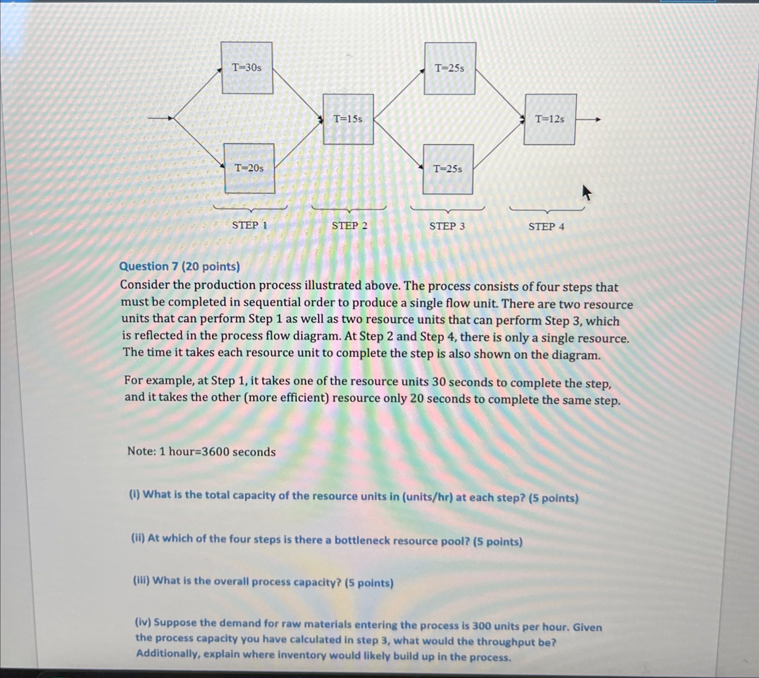  Question 7(20 points) Consider the production process illustrated above. The process