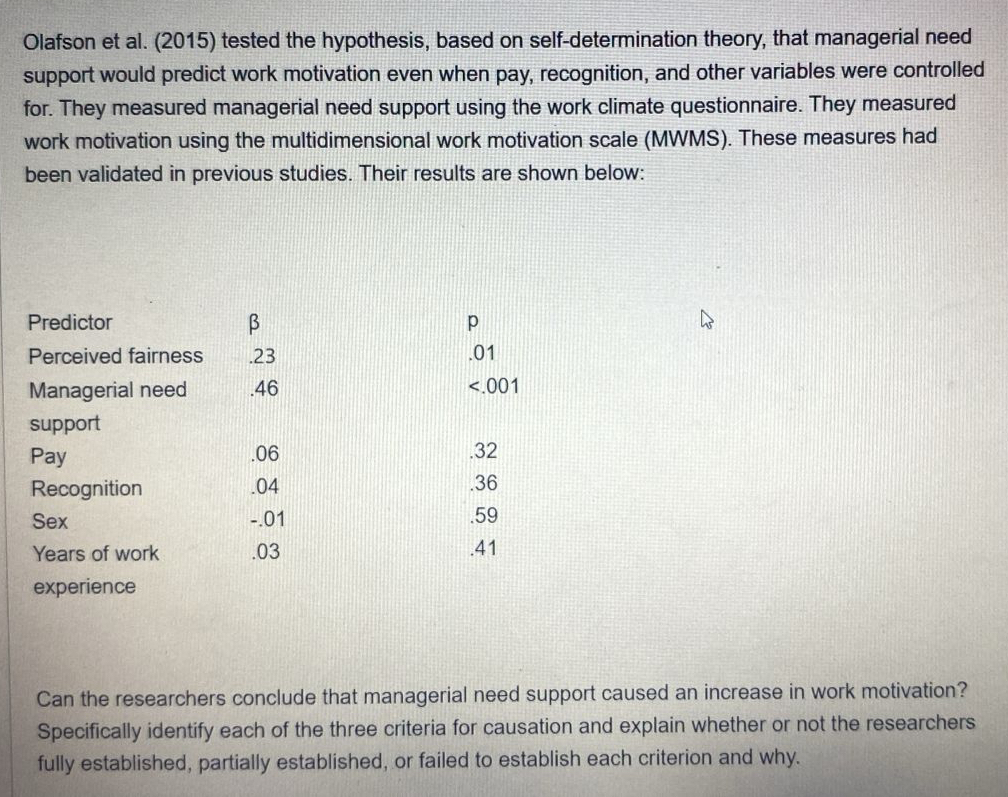  Olafson et al.(2015) tested the hypothesis, based on self-determination theory, that