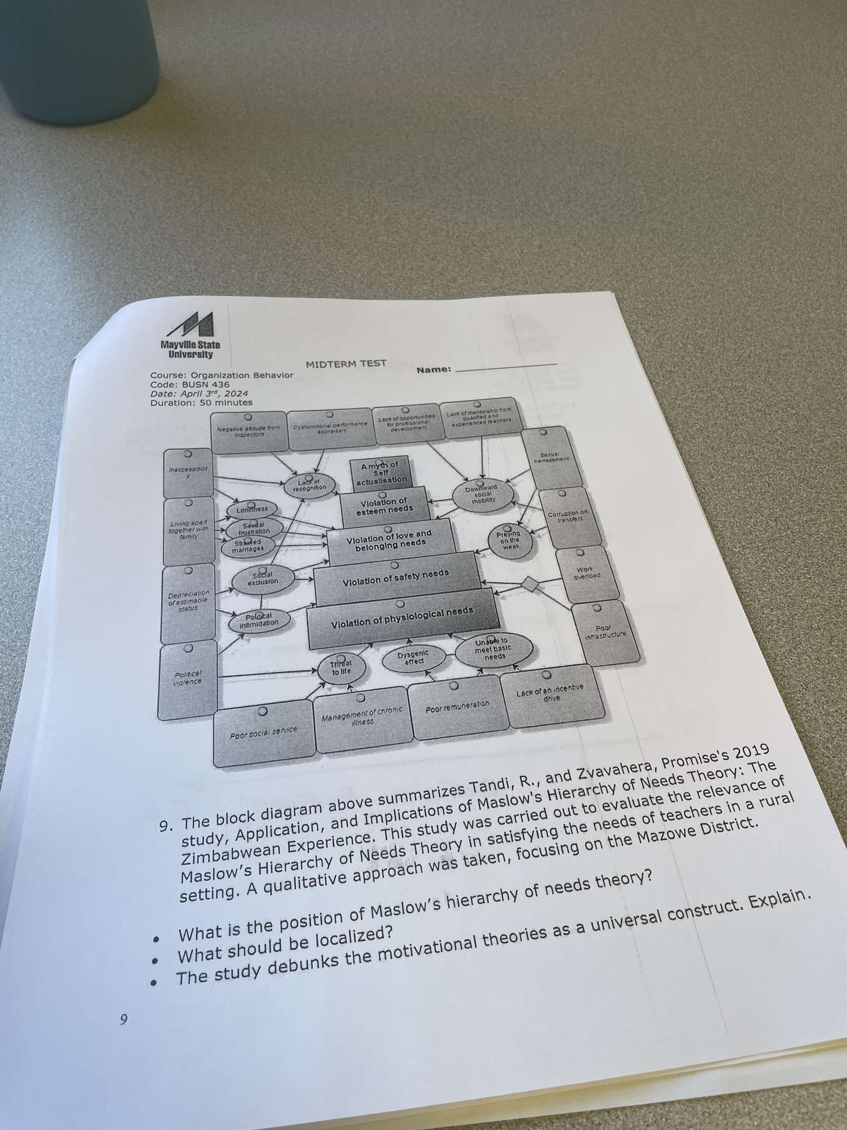  University Course: Organization Behavior MIDTERM TEST Code: BUSN 436 Date: April