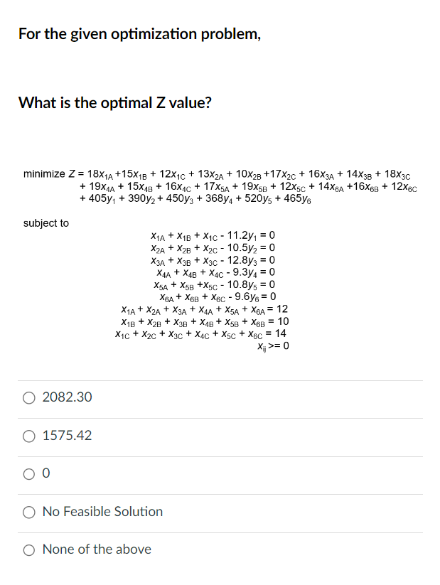  For the given optimization problem, What is the optimal Z value?