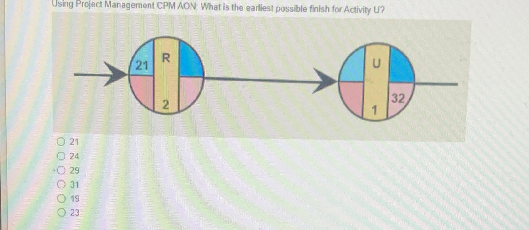  Using Project Management CPM AON: What is the earliest possible finish