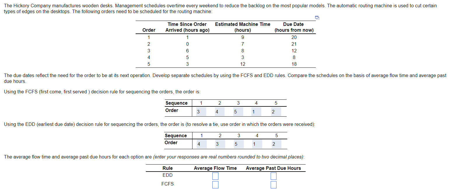  Need help with this question: The average flow time and average