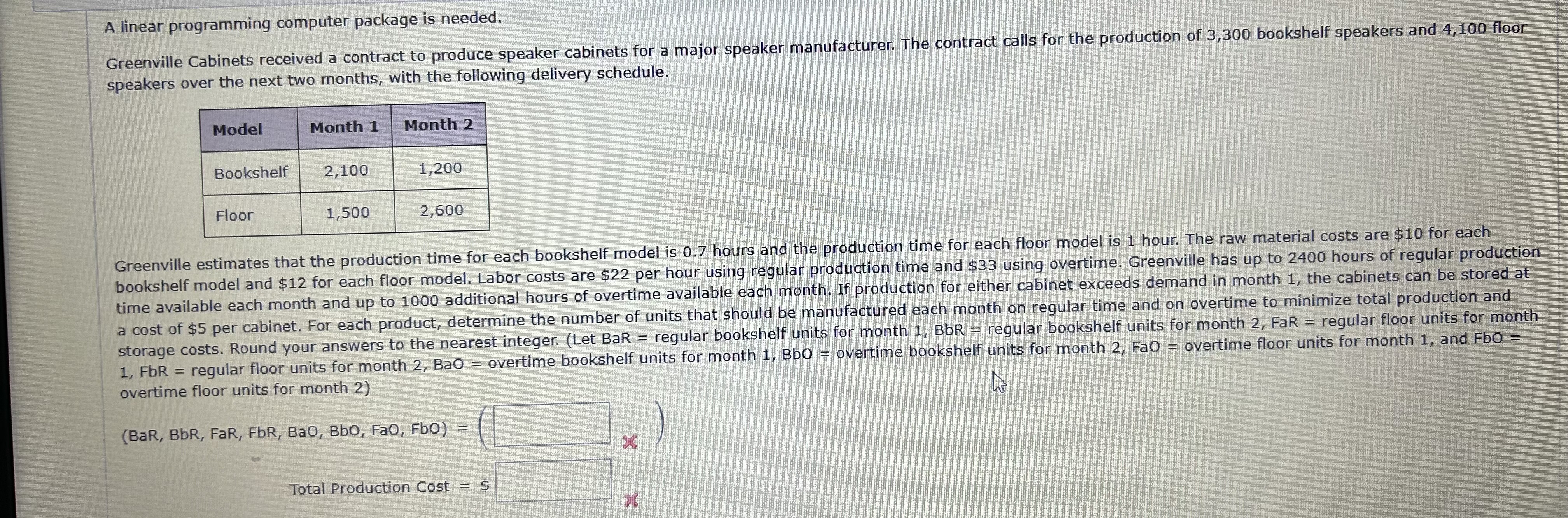  A linear programming computer package is needed. Greenville Cabinets received a