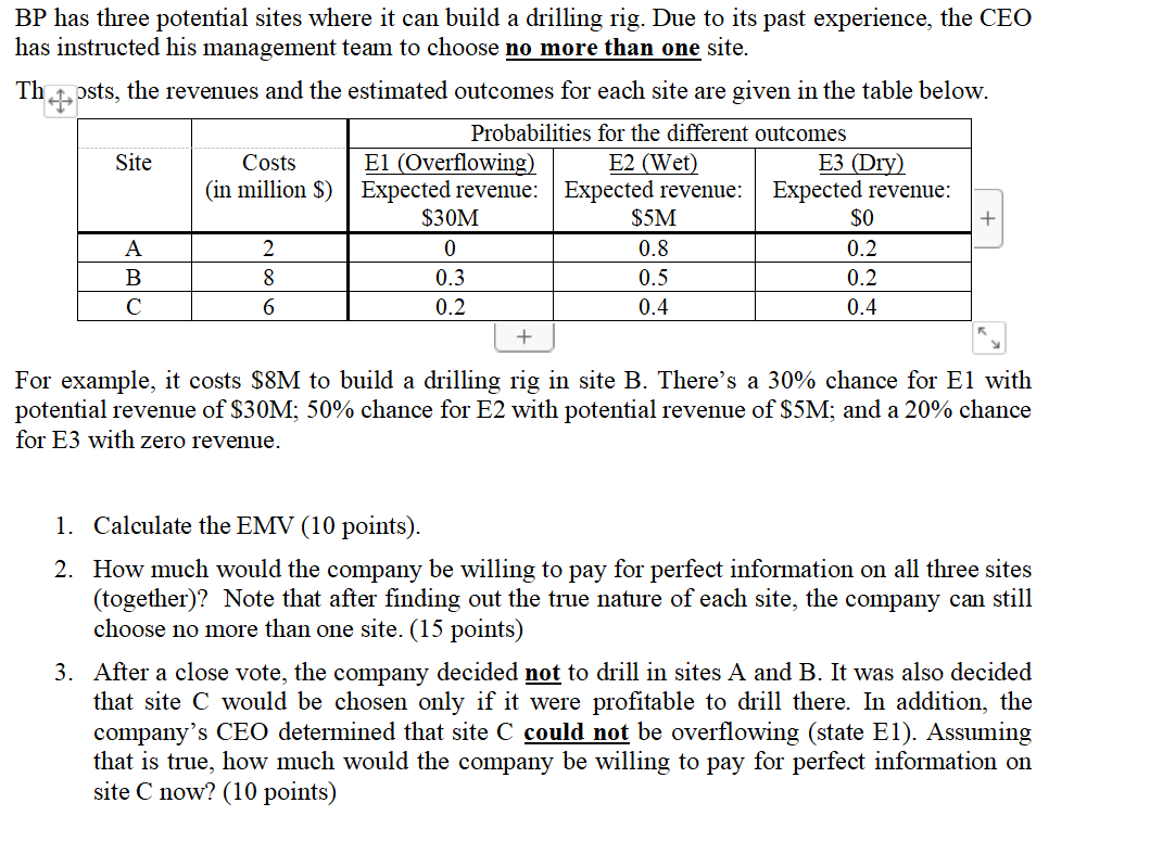  BP has three potential sites where it can build a drilling