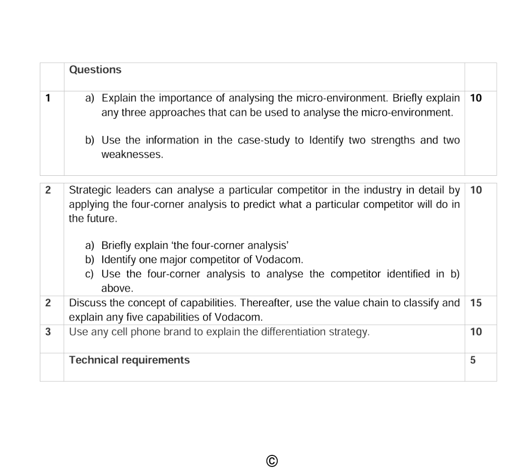  \table[[,Questions,],[1,\table[[a) Explain the importance of analysing the micro-environment. Briefly explain],[any three