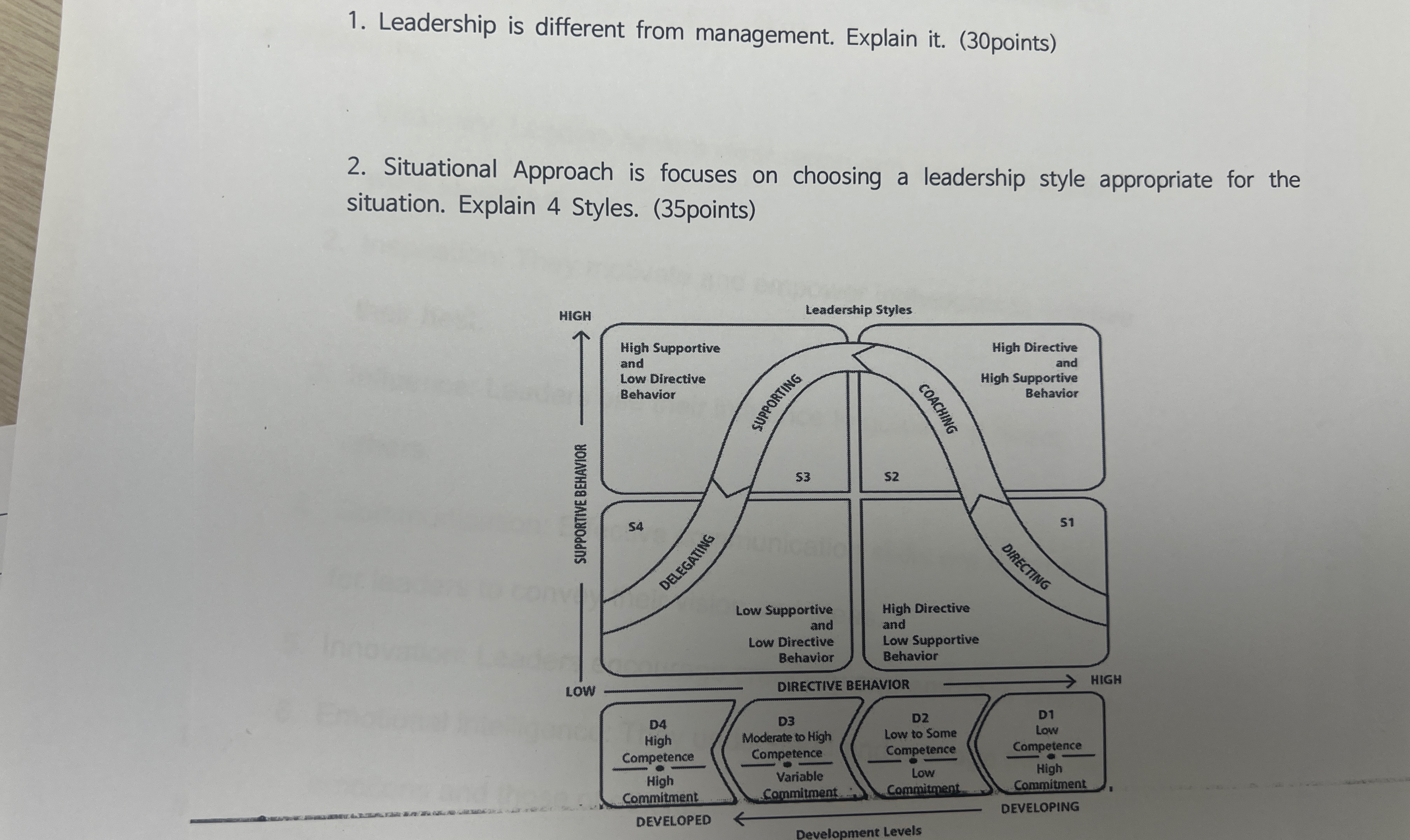  Leadership is different from management. Explain it.(30points) Situational Approach is focuses