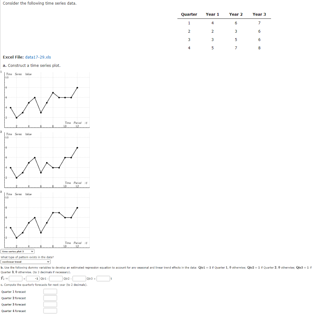  Consider the following time series data. Excel File: data17-29.xls a. Construct