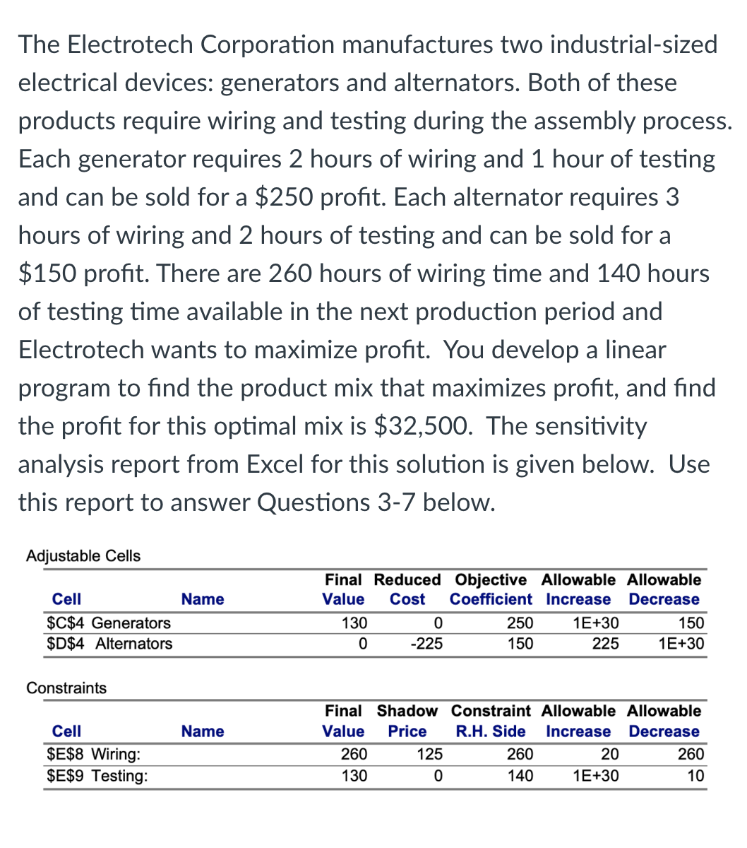  Develop a LP and spreadsheet model for Problem 23 at the