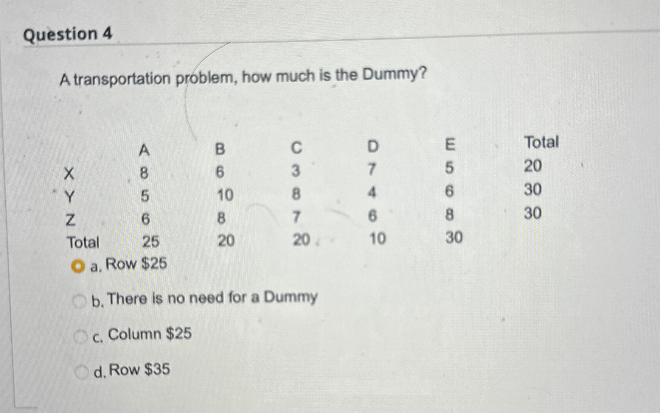  Question 4 A transportation problem, how much is the Dummy? \table[[,A,B,C,D,E,Total],[X,8,6,3,7,5,20],[Y,5,10,8,4,6,30],[Z,6,8,7,6,8,30],[Total,25,20,20,10,30,]]