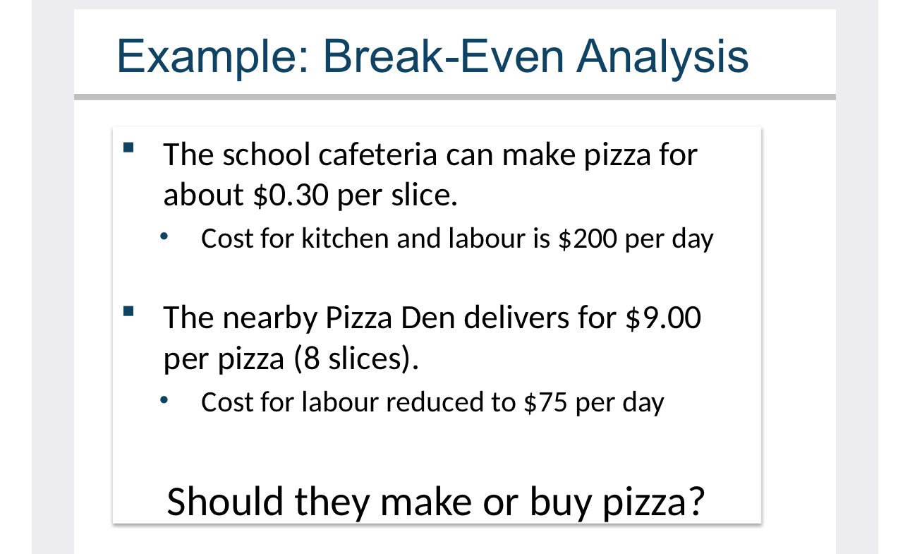  Example: Break-Even Analysis The school cafeteria can make pizza for about