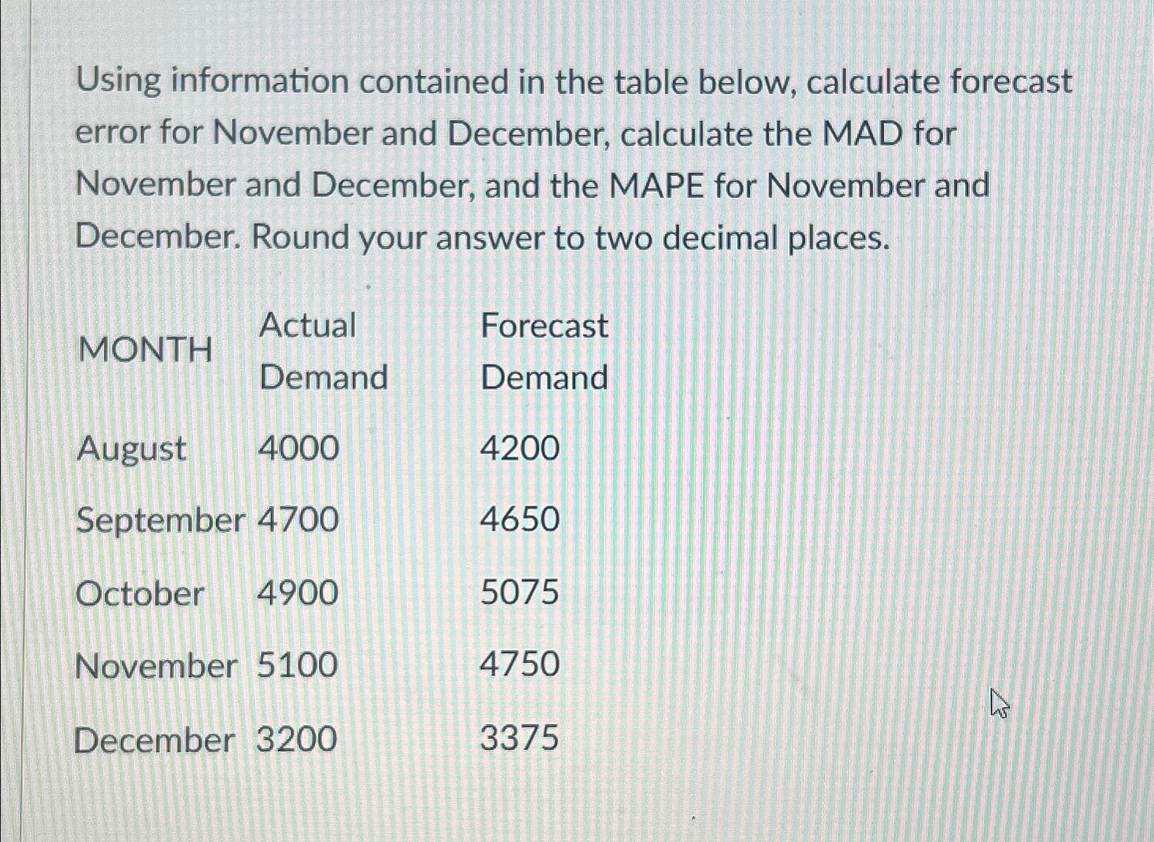  Using information contained in the table below, calculate forecast error for
