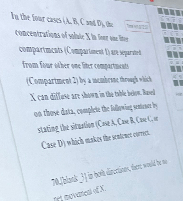  In the four cases (A, B, C and D), the concentrations