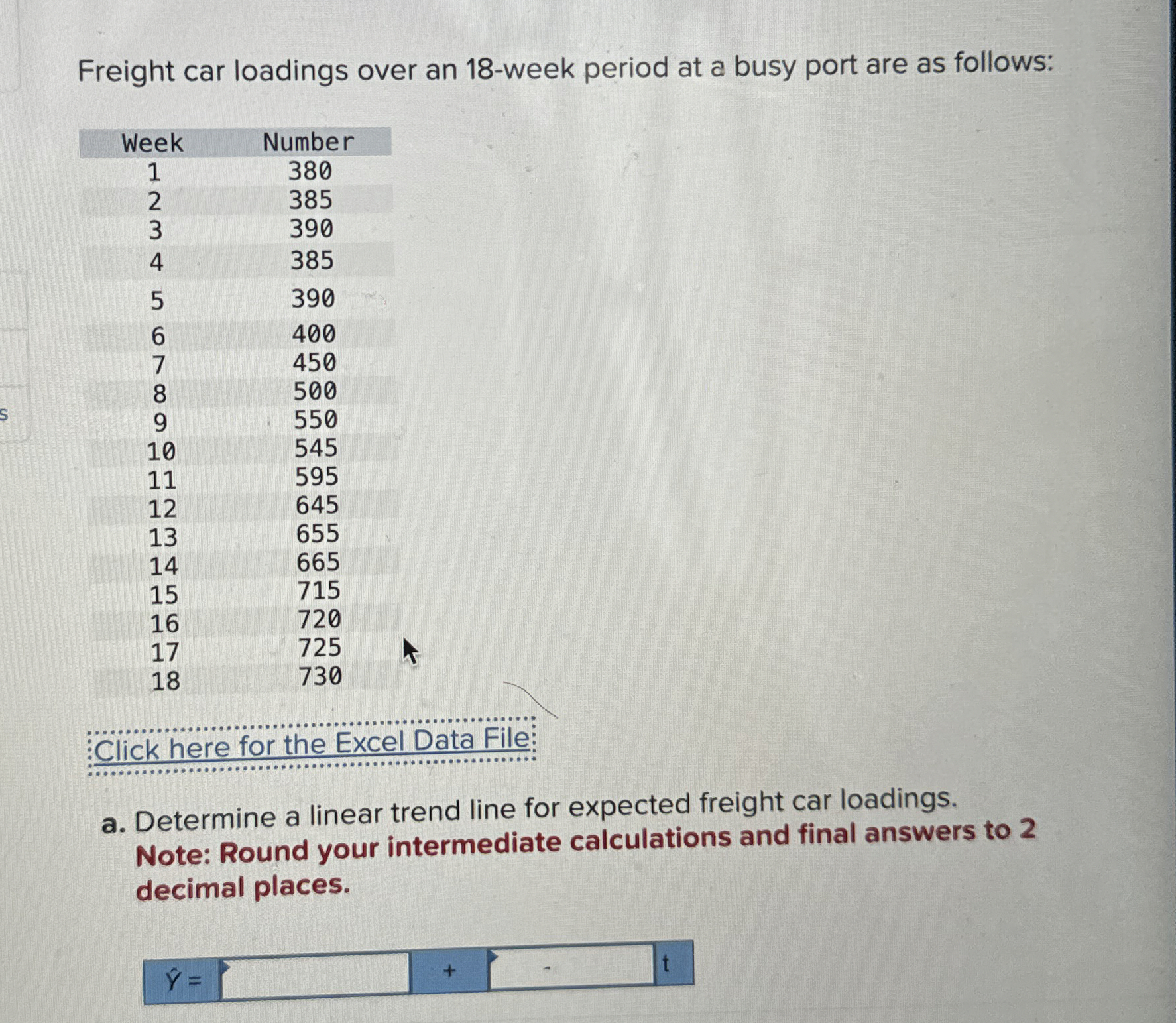  Problem 3-7(Algo) Freight car loadings over an 18-week period at a