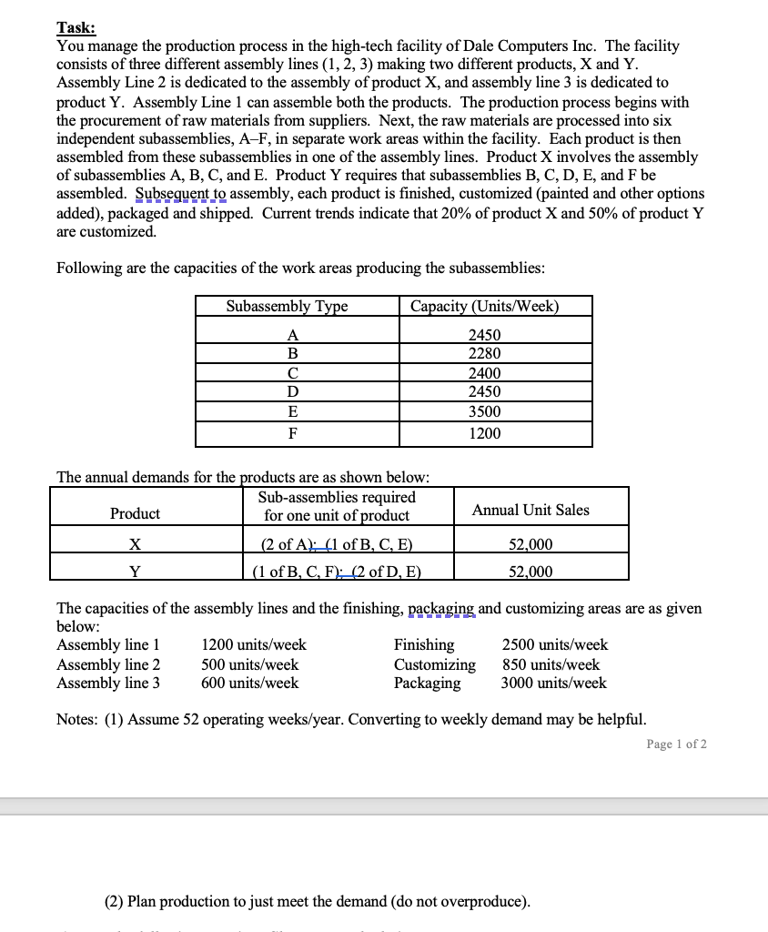 Task: You manage the production process in the high-tech facility of