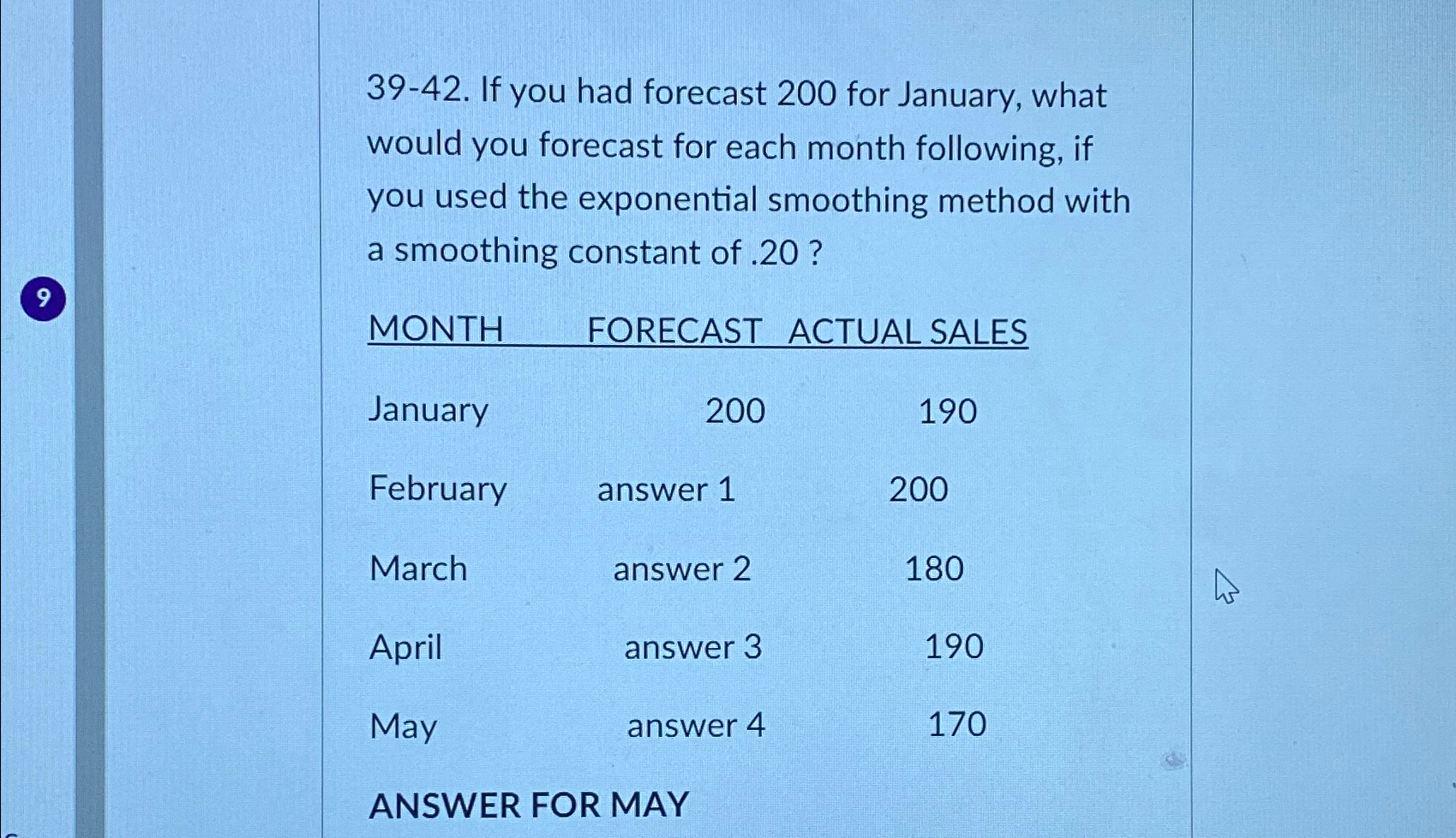  39-42. If you had forecast 200 for January, what would you