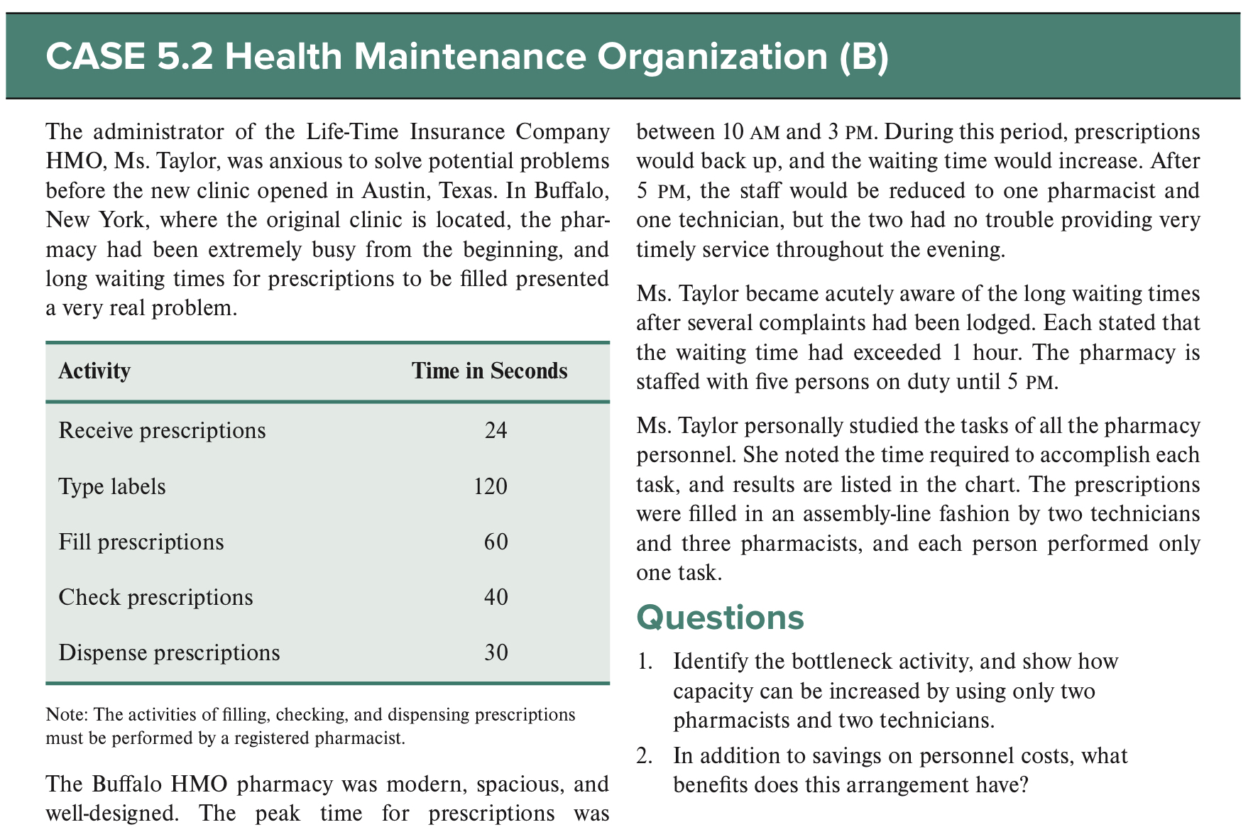  CASE 5.2 Health Maintenance Organization (B) Solve in details with drawing