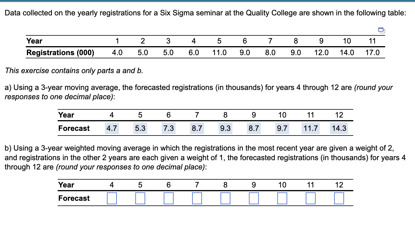  PLEASE HELP ASAP!! Data collected on the yearly registrations for a
