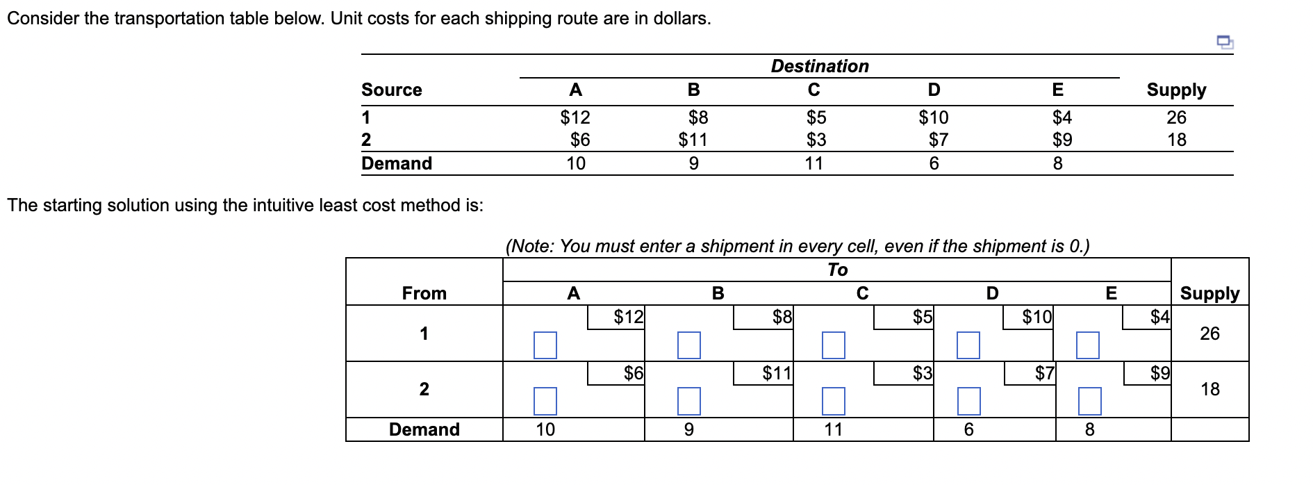  Consider the transportation table below. Unit costs for each shipping route