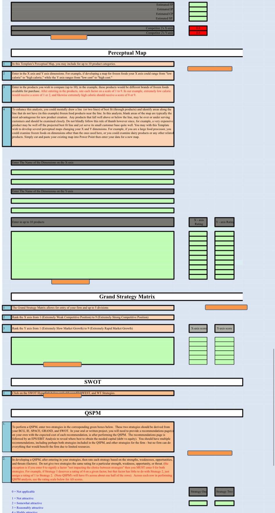  Competitor2s's-uxisCompetitor2-sY-uxis Competitor 2 ss Y-uxis 00 Perceptual Map In this Template's