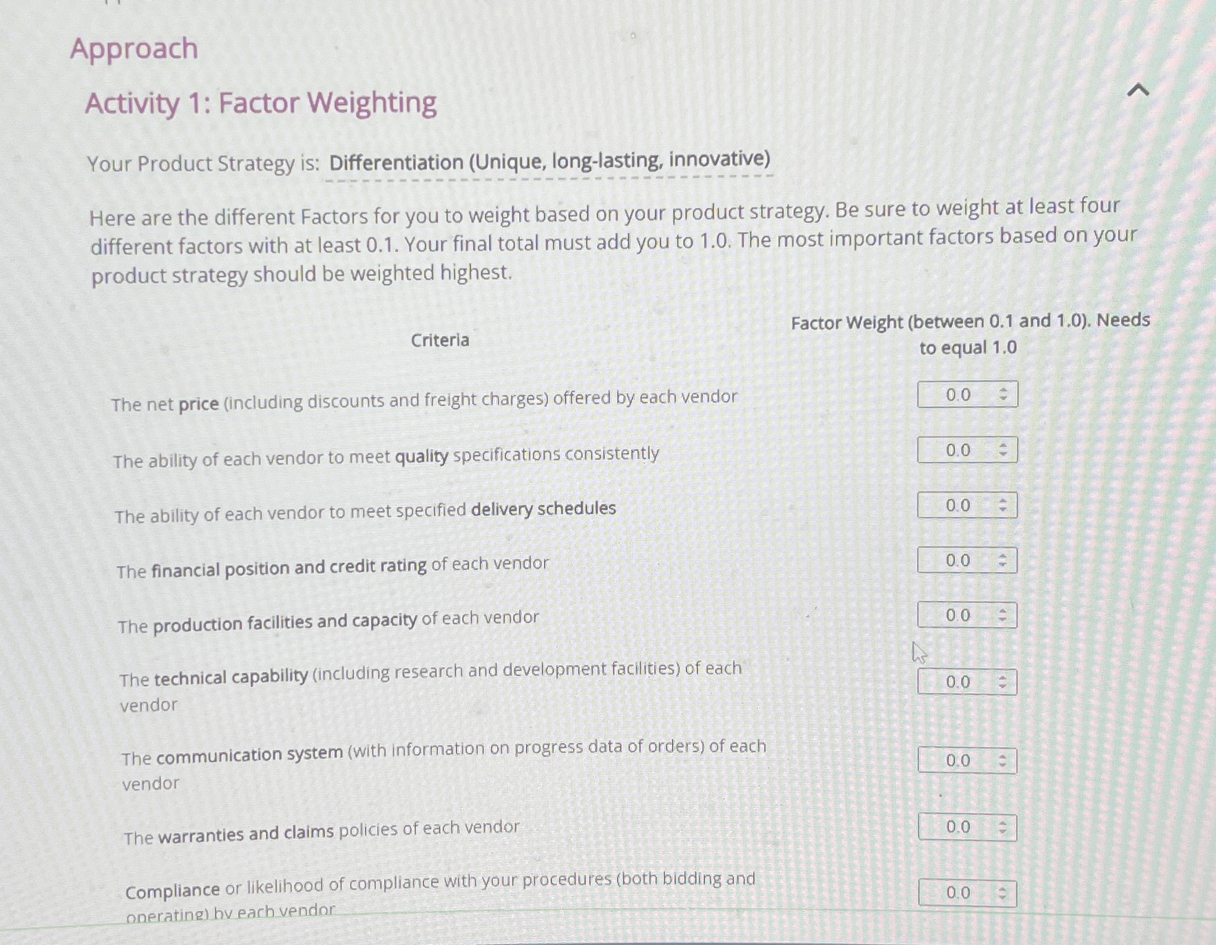  strategy, you will weigr supplier to work with. Approach Activity 1: