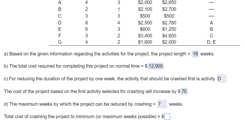  I need help with the a) Based on the given information