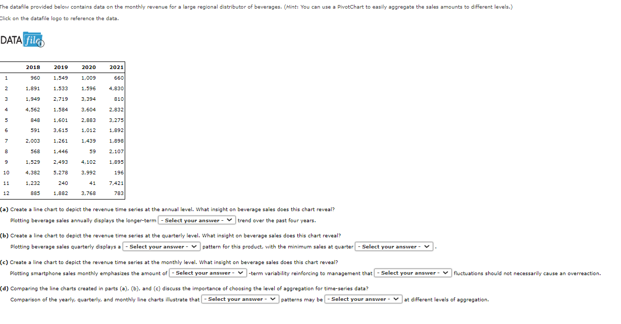  The datafile provided below contains data on the monthly revenue for
