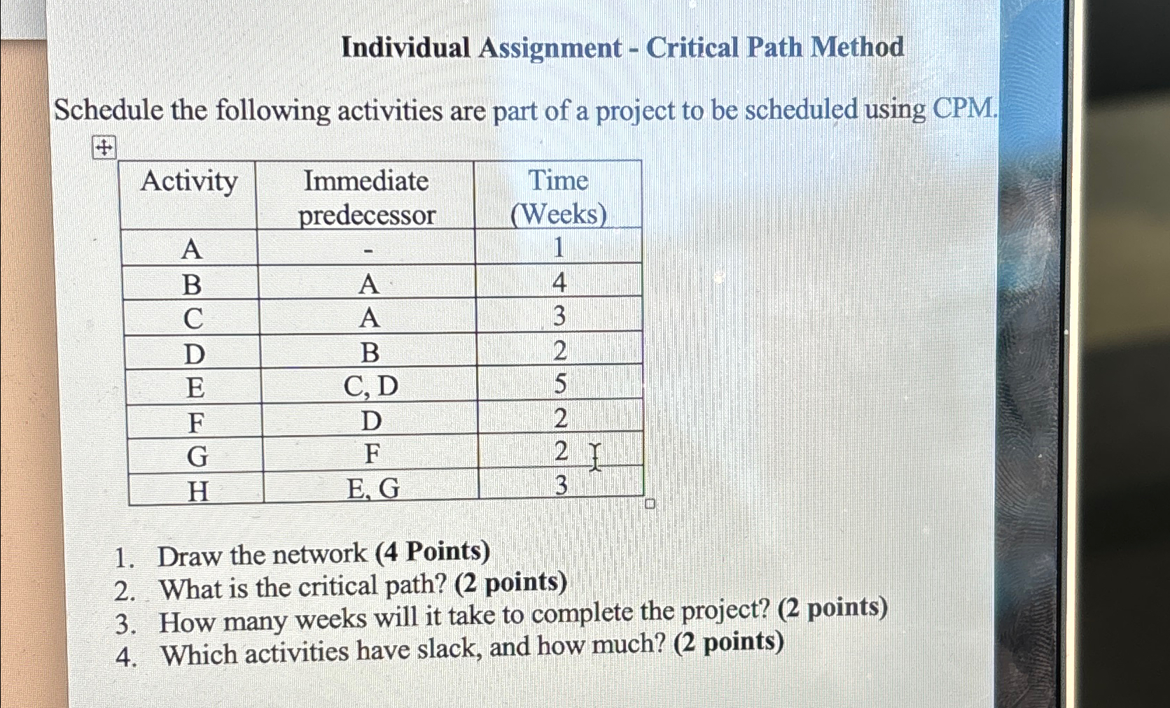  Individual Assignment - Critical Path Method Schedule the following activities are