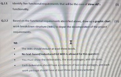  Q.2.1 Identify five functional requirements that will be the core of