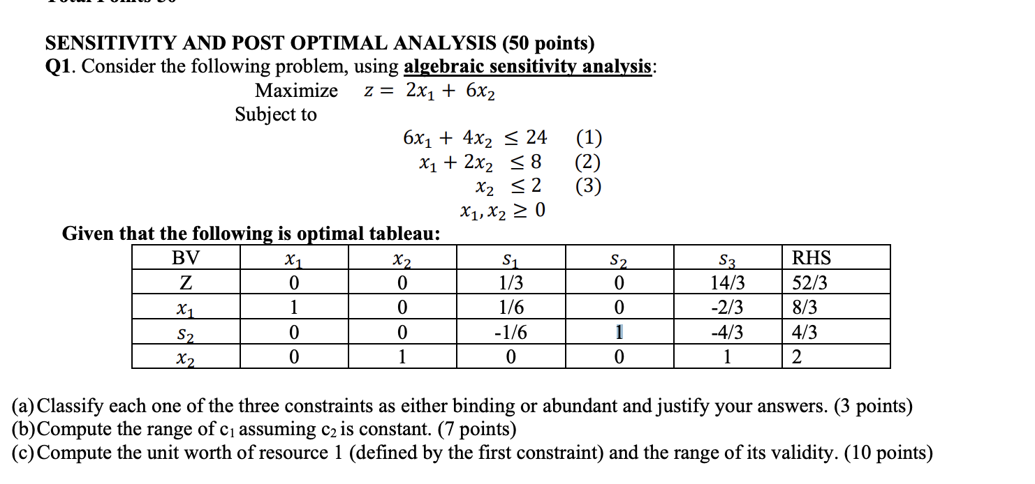  SENSITIVITY AND POST OPTIMAL ANALYSIS (50 points) Q1. Consider the following