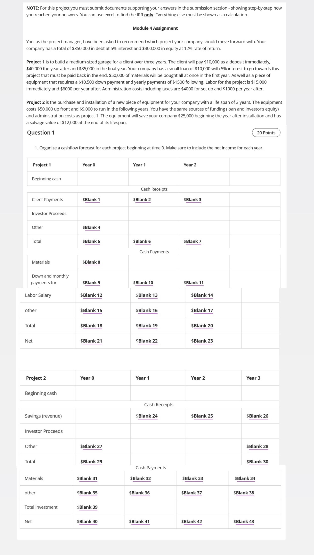  NOTE: For this project you must submit documents supporting your answers