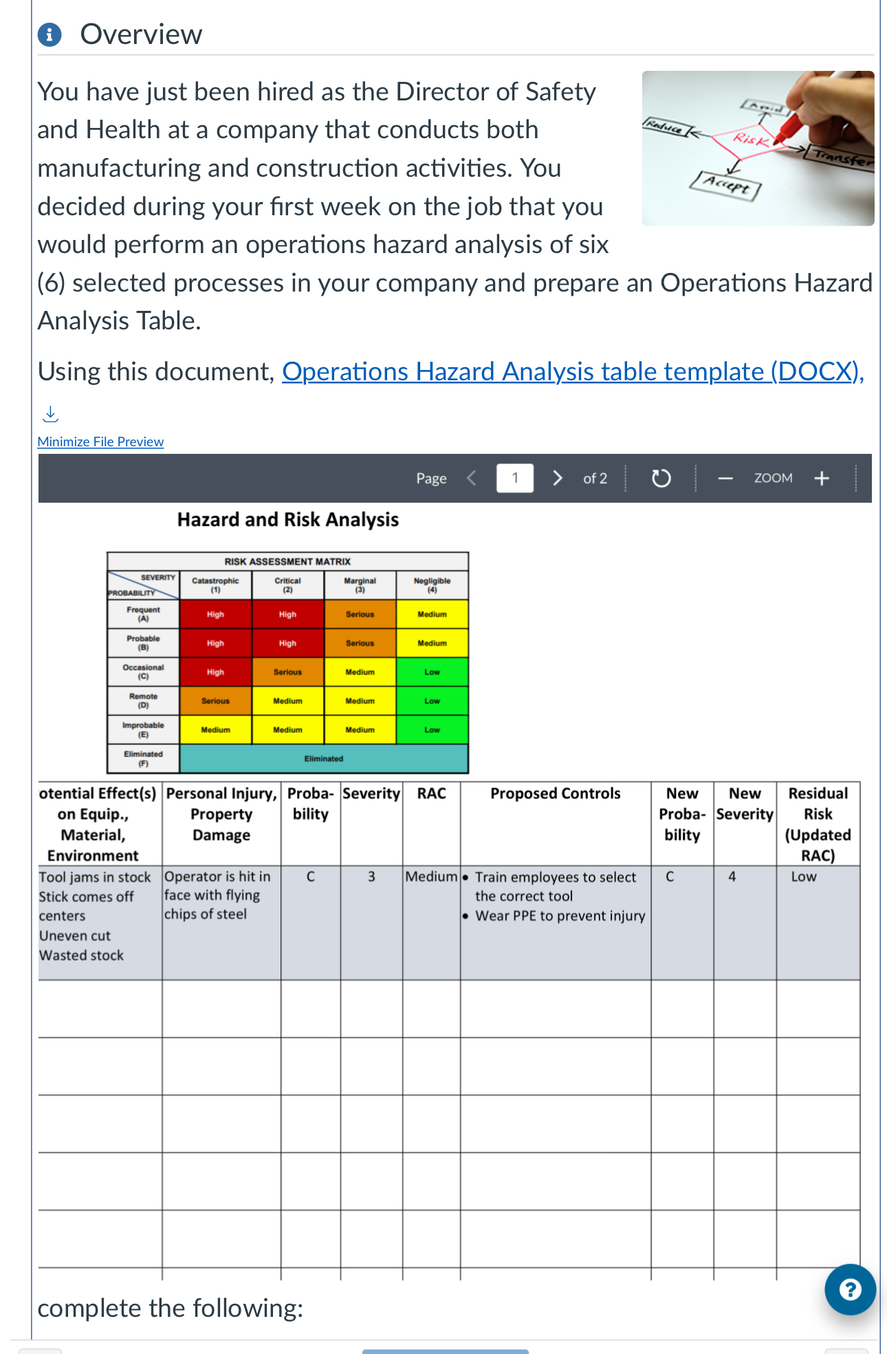  Hazard and Risk Analysis \table[[RISK ASSESSMENT MATRIX],[SEEVERITY,\table[[Catastrophic],[(1)]],\table[[Critical],[(2)]],\table[[Marginal],[(3)]],\table[[Negligible],[(4)]]],[\table[[Frequent],[(A)]],High,High,Serious,Medium],[\table[[Probable],[(B)]],High,High,Serious,Medium],[\table[[Occasional],[(C)]],High,Serious,Medium,Low],[\table[[Remote],[(D)]],Serious,Medium,Medium,Low],[\table[[Improbable],[(E)]],Medium,Medium,Medium,Low],[\table[[Eliminated],[(F)]],Eliminated,,]] \table[[Process,Task,\table[[Source of],[Potential],[Hazard]],\table[[Potential Effect(s)],[on Equip.,],[Material,],[Environment]],\table[[Personal