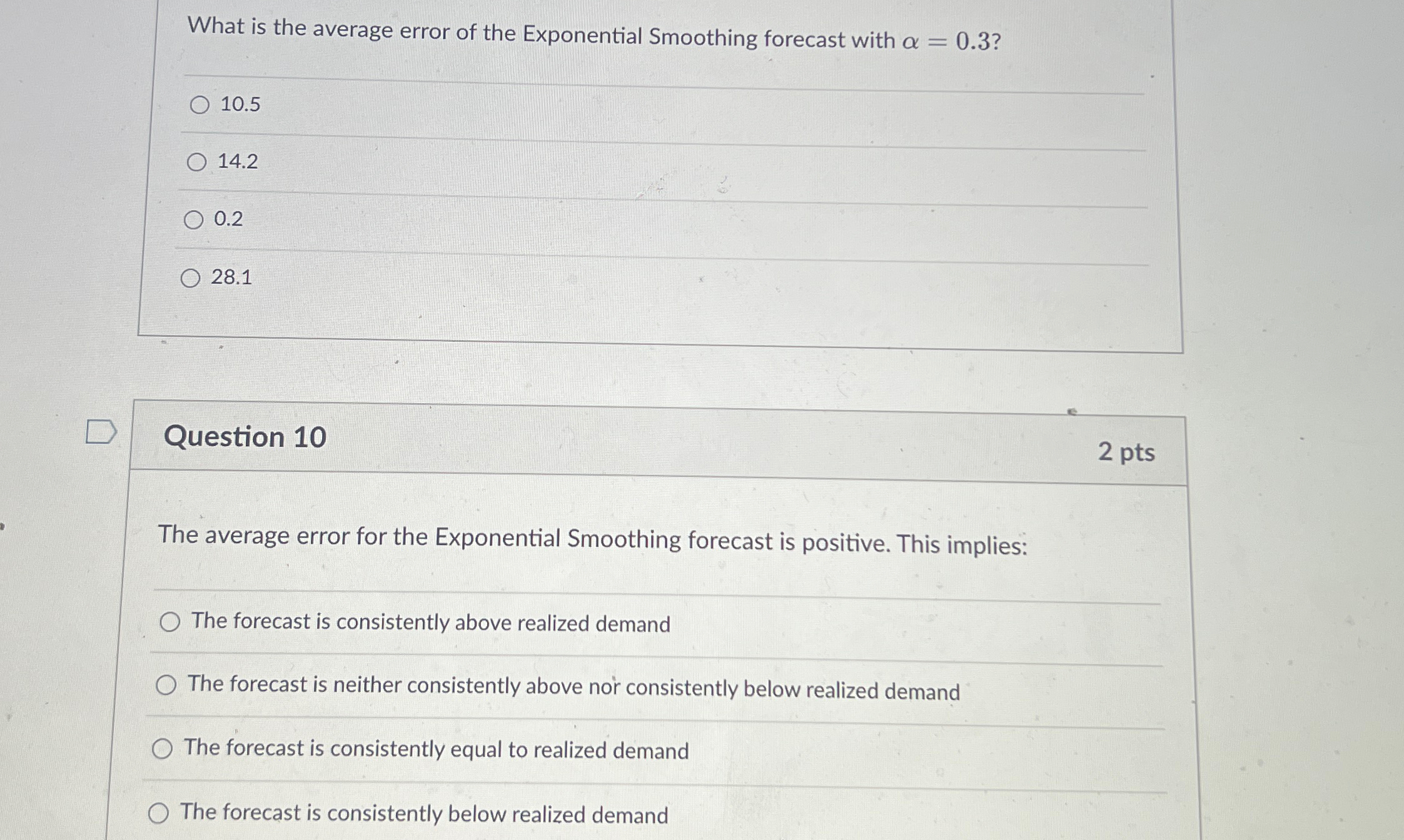  What is the average error of the Exponential Smoothing forecast with