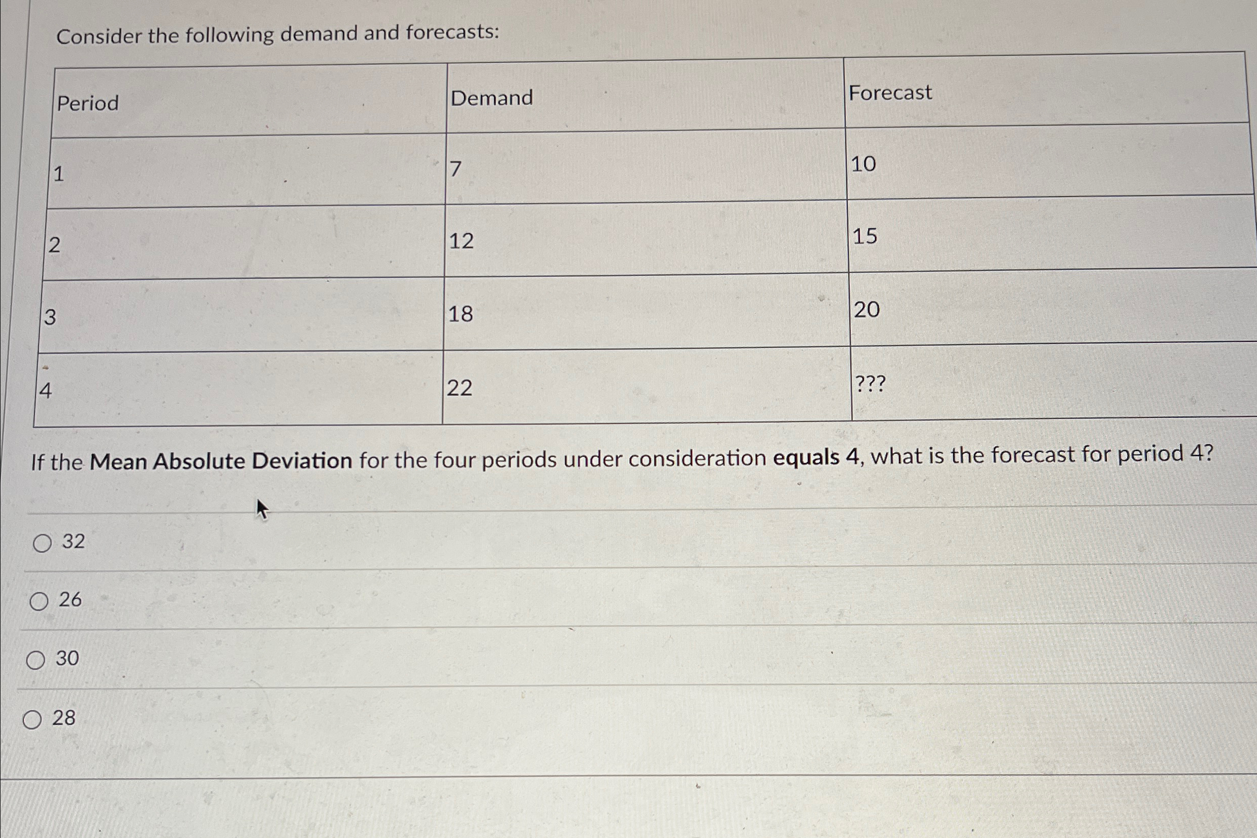  Consider the following demand and forecasts: \table[[Period,Demand,Forecast],[1,7,10],[2,12,15],[3,18,20],[4,22,??? 