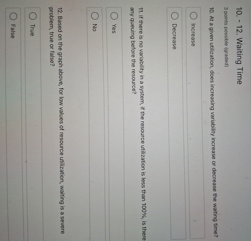  Waiting Time 3 points possible (graded) At a given utilization, does