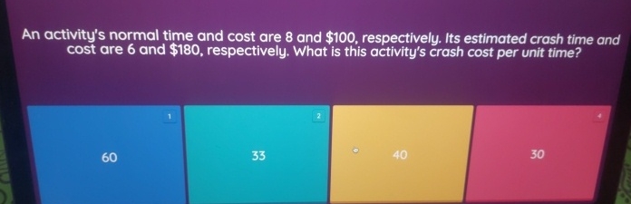  An activity's normal time and cost are 8 and $100, respectively.