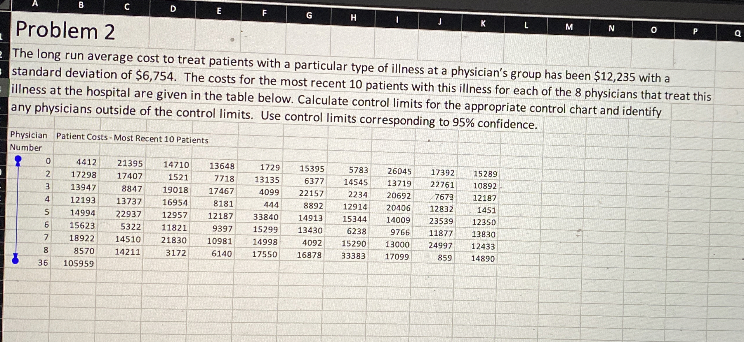  Problem 2- please write steps on how to do it on