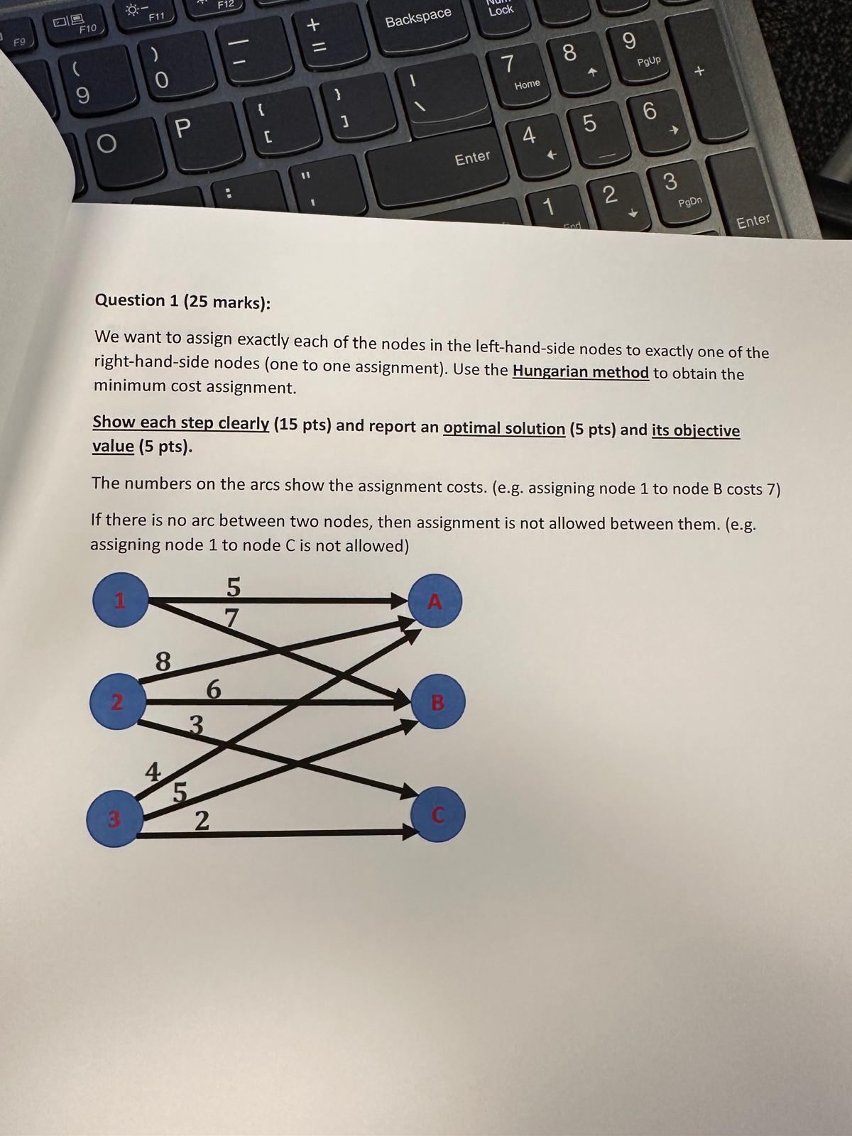  Question 1(25 marks): We want to assign exactly each of the