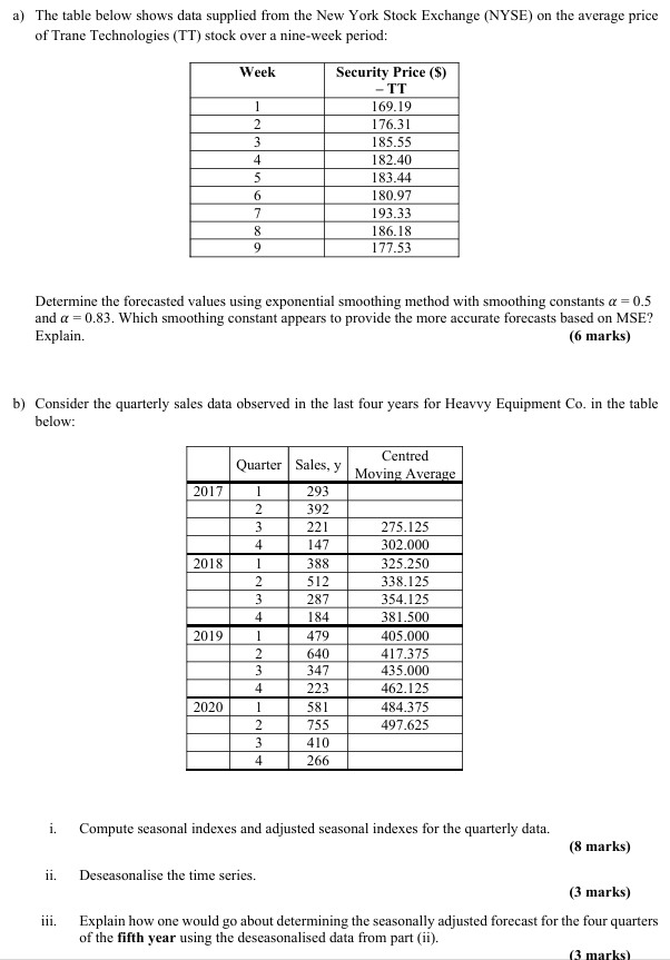  a) The table below shows data supplied from the New York