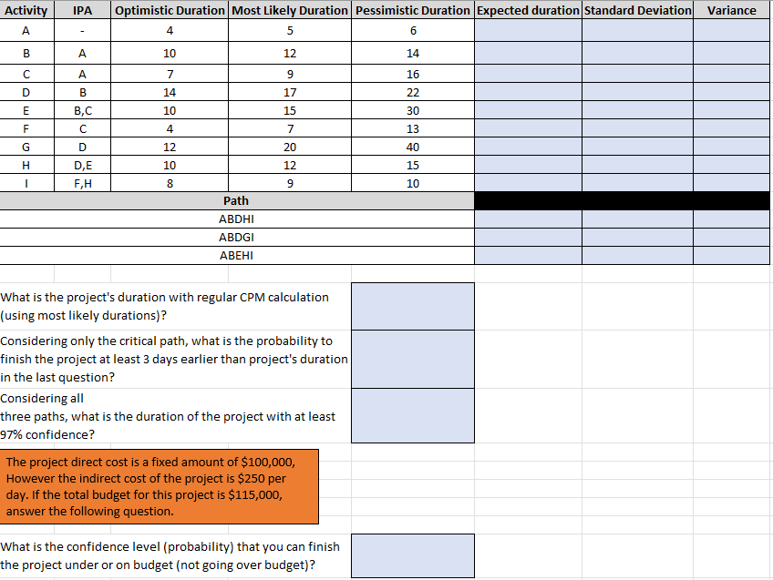  Fill the table (blue cells) only with numeric inputs. What is
