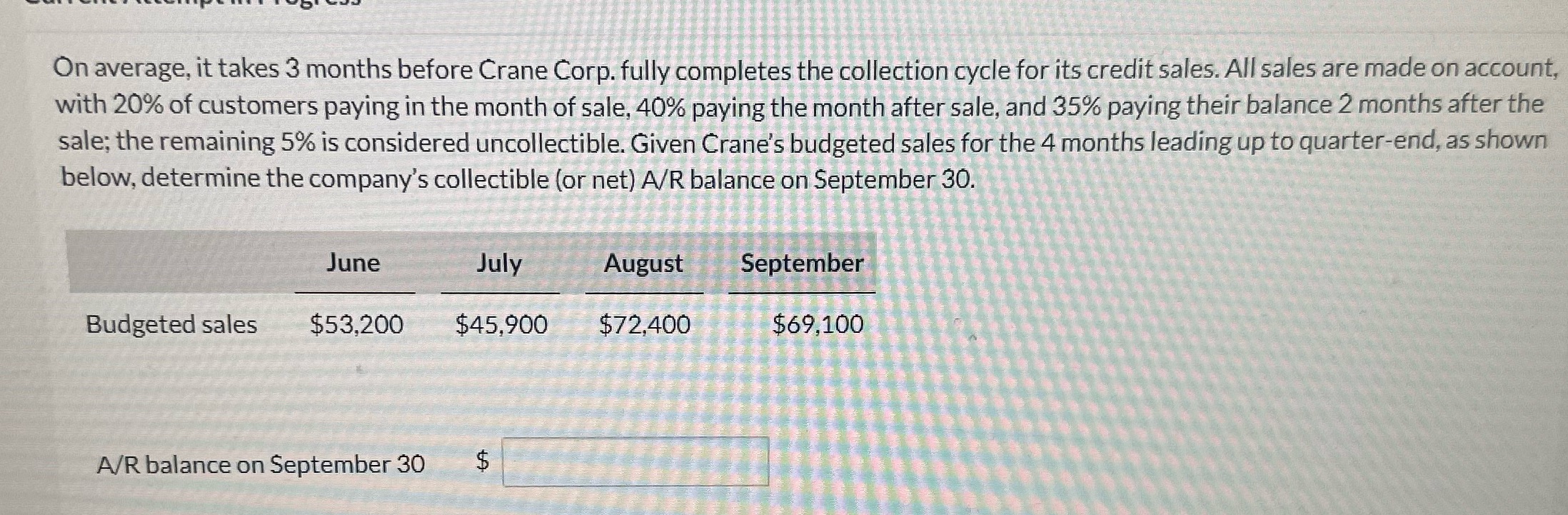 On average, it takes 3 months before Crane Corp. fully completes