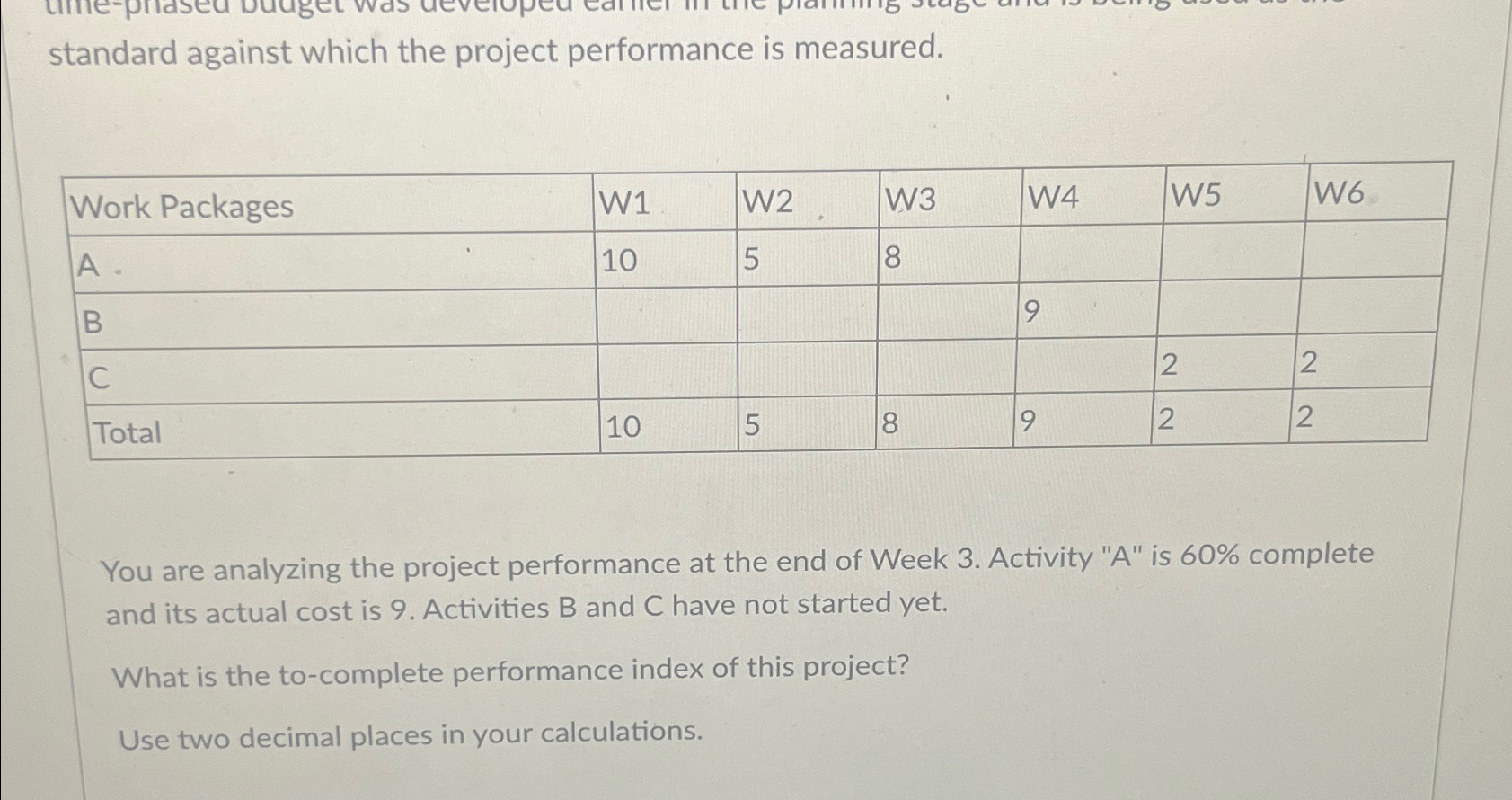  standard against which the project performance is measured. \table[[Work Packages,W1,W2,W3,W4,W5,W6],[A,10,5,8,,,],[B,,,,9,,],[C,,,,,2,2],[Total,10,5,8,9,2,2]] You