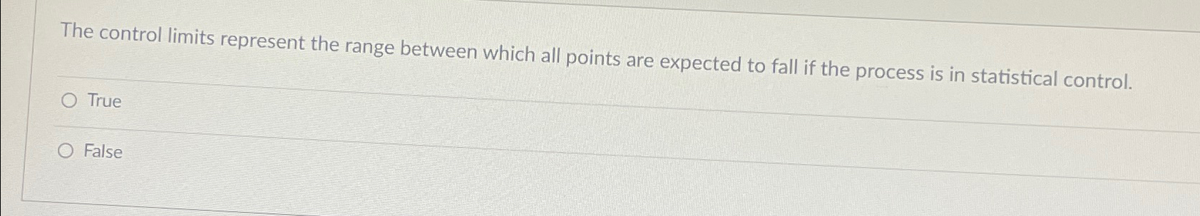  The control limits represent the range between which all points are