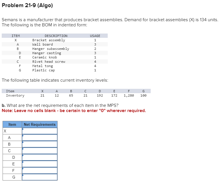  Problem 21-9(Algo) Semans is a manufacturer that produces bracket assemblies. Demand