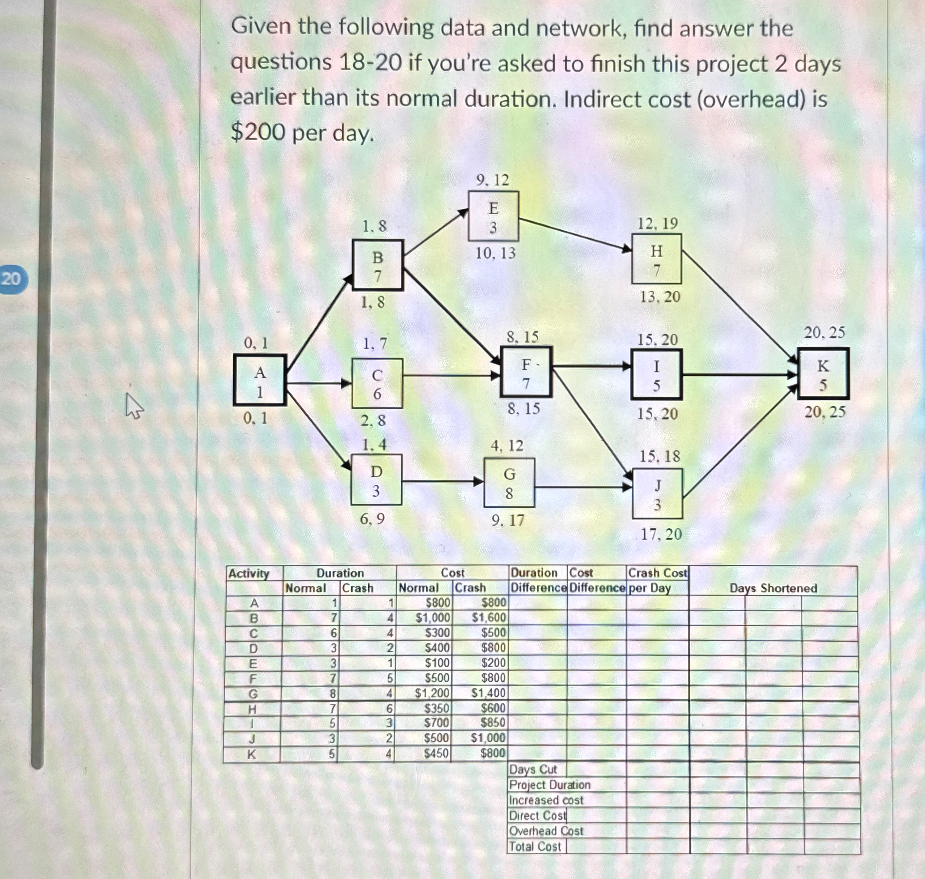  Given the following data and network, find answer the questions 18-20