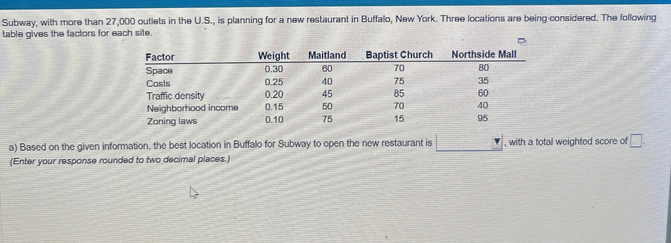  Subway, with more than 27,000 outles in the U.S., is planning